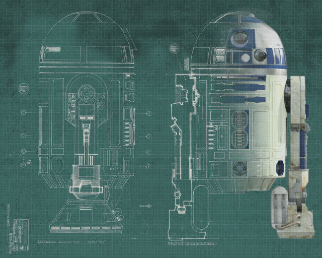 Star Wars R2D2 Mural