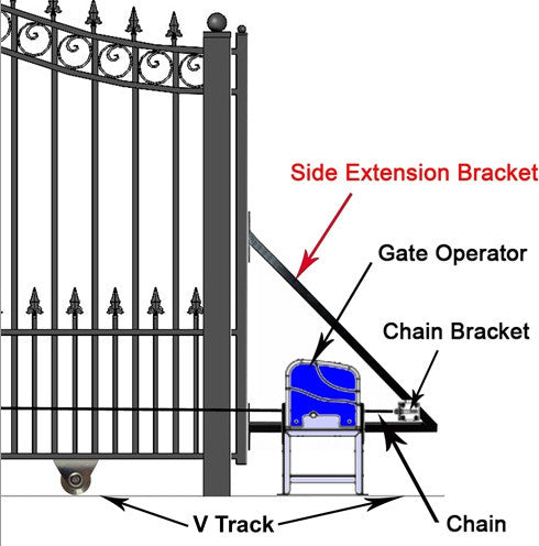 AC2700NOR Sliding Gate Opener for Sliding Gates up to 60'