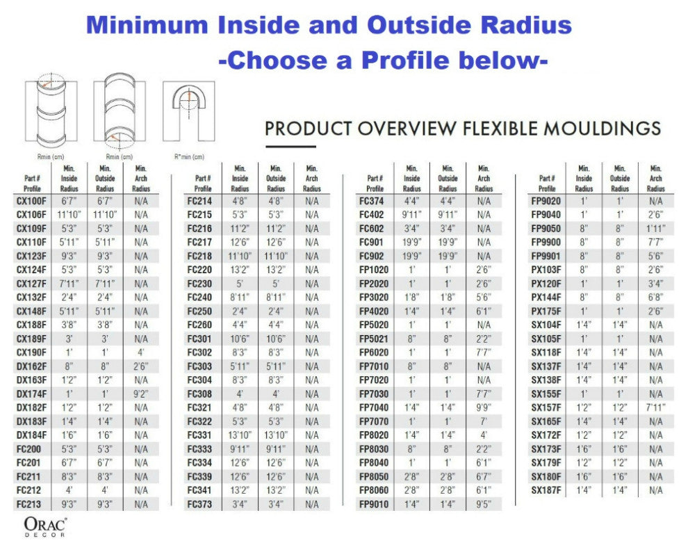 Orac Decor Plain Duropolymer Crown Moulding, Flexible Moulding