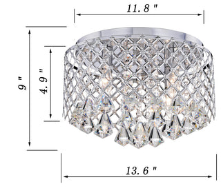 Aegina 4-Light Flush Mount Fixture