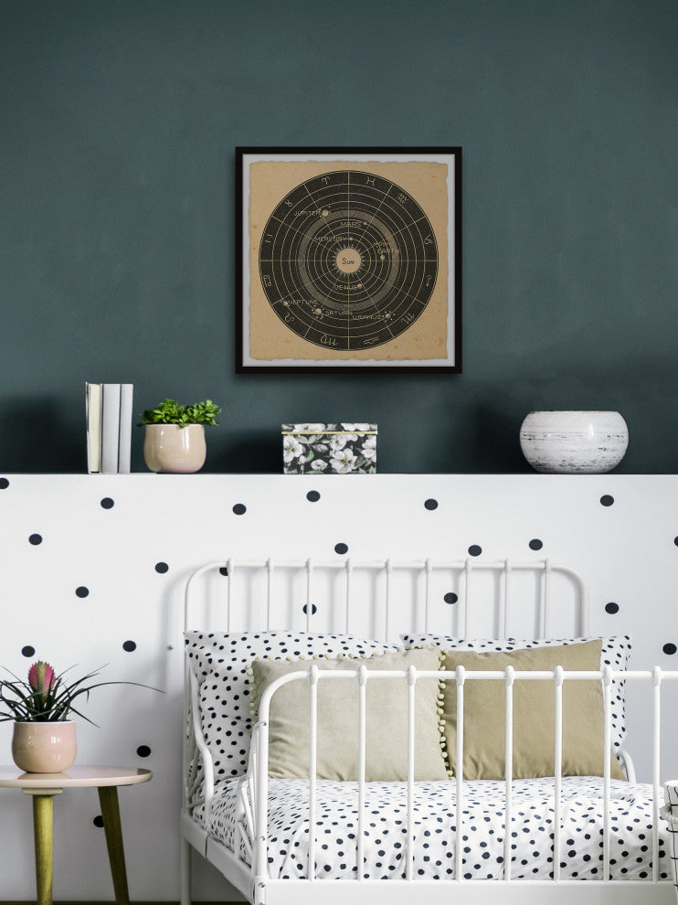 "Zodiac Planets" Framed Painting Print, 12x12