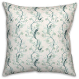 Vintage Birds On Branches Blue Mint 5 20x20 Spun Poly Pillow