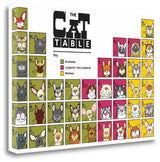 "The Cat Table" By Angry Squirrel Studio, Giclee Print on Gallery Wrap Canvas