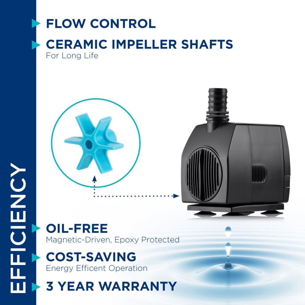 1500GPH Stream Pump With 33Ft. Cord, BROWN BOX ONLY