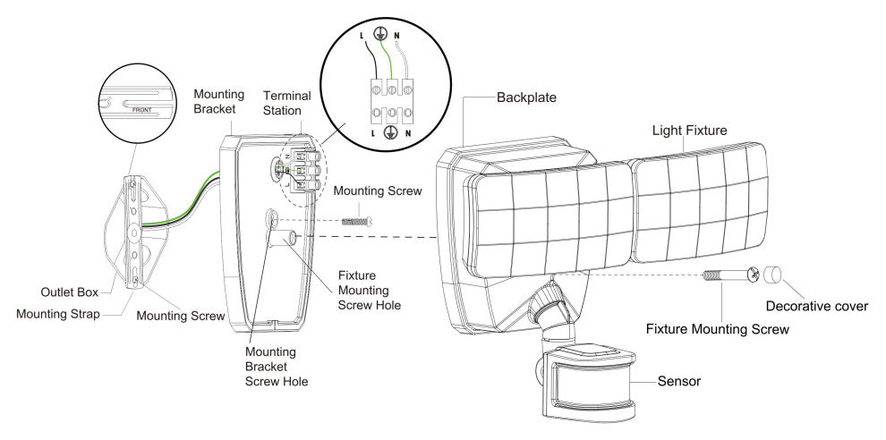 Zeta 2 Light LED Outdoor Motion Sensor Smart Home Flood Light White