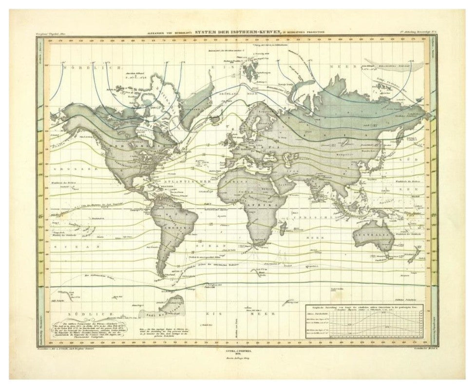 "Alexander von Humboldt's System Der Isotherm-Kurven, 1849" Paper Art, 32"x26"