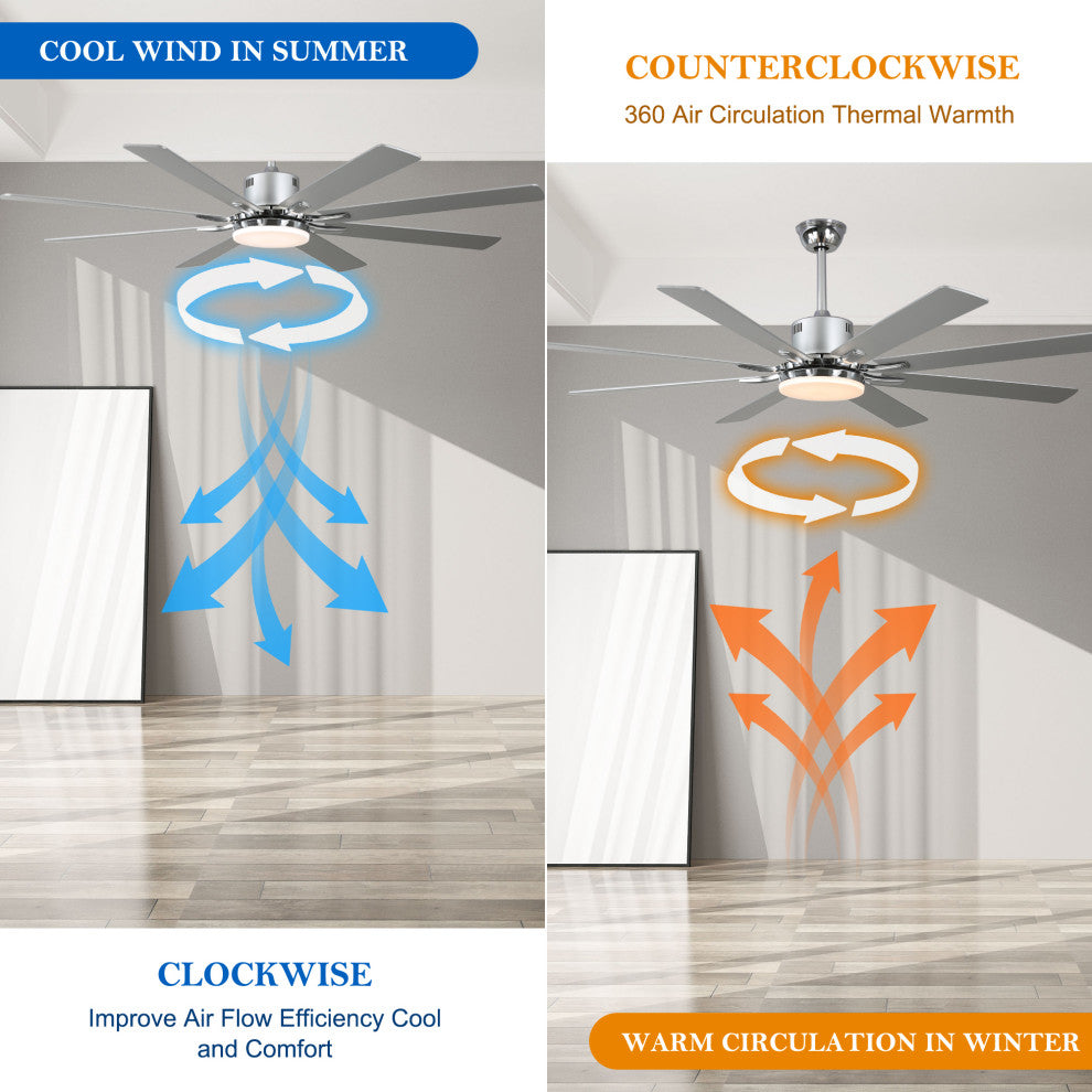 Large 72" Modern 8 Wood Blades Ceiling Fan w Dimmable LED Light Kit , Chrome
