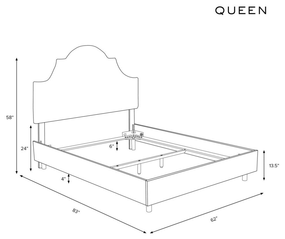 High Arched Bed With Border, Velvet Blush, Queen