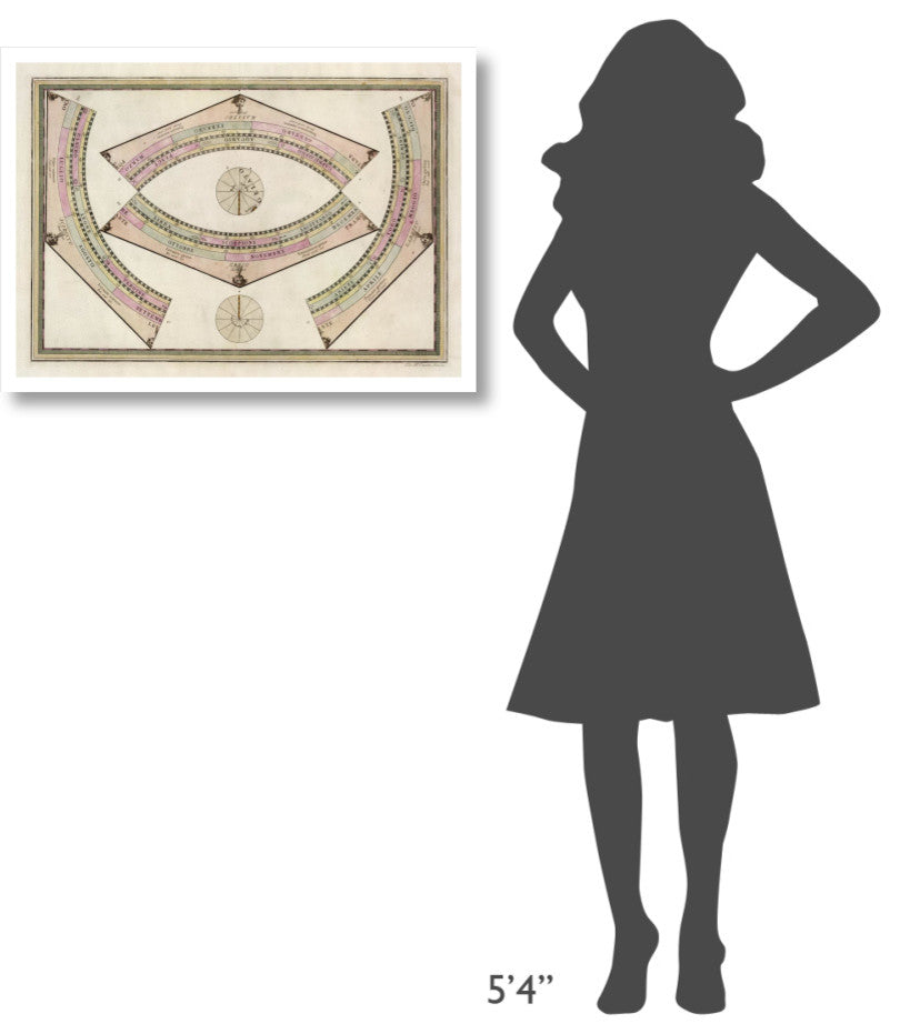 "Globo Terrestre (Ring Sheet), 1792" Print by Giovanni Maria Cassini, 32"x23"
