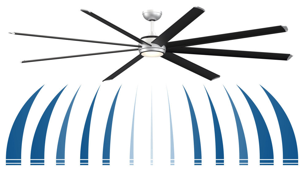 Fanimation Stellar Motor Ceiling Fan With LED-Light Kit, Black, 96"