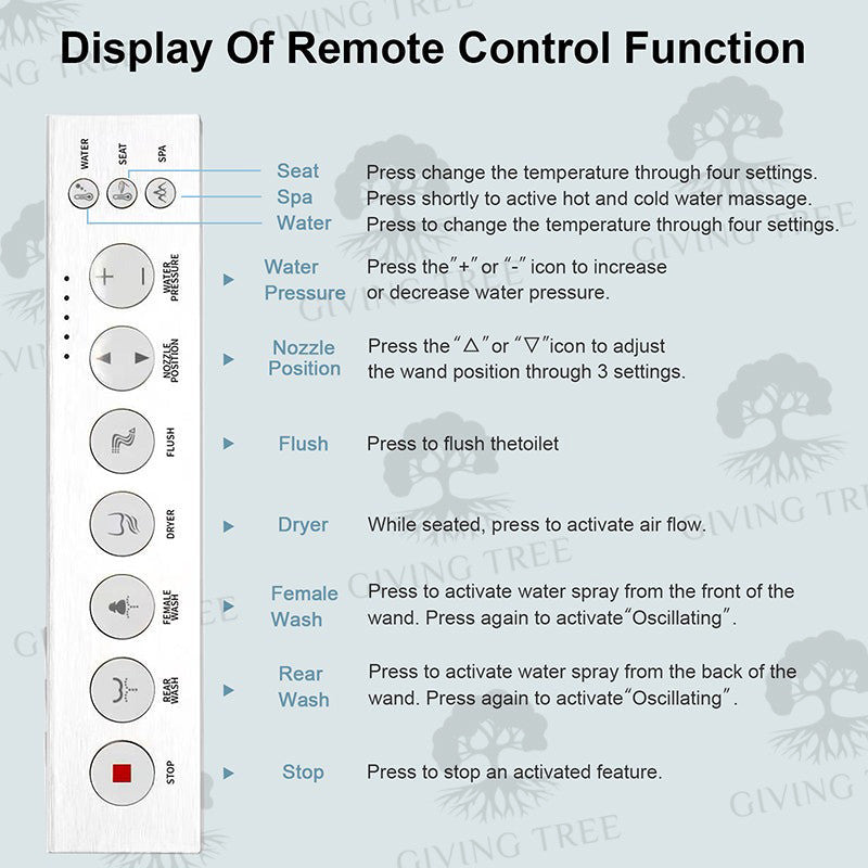 Smart Bidet Toilet with Siphon Jet Flush, Remote Control/ Side Control Knob, Golden