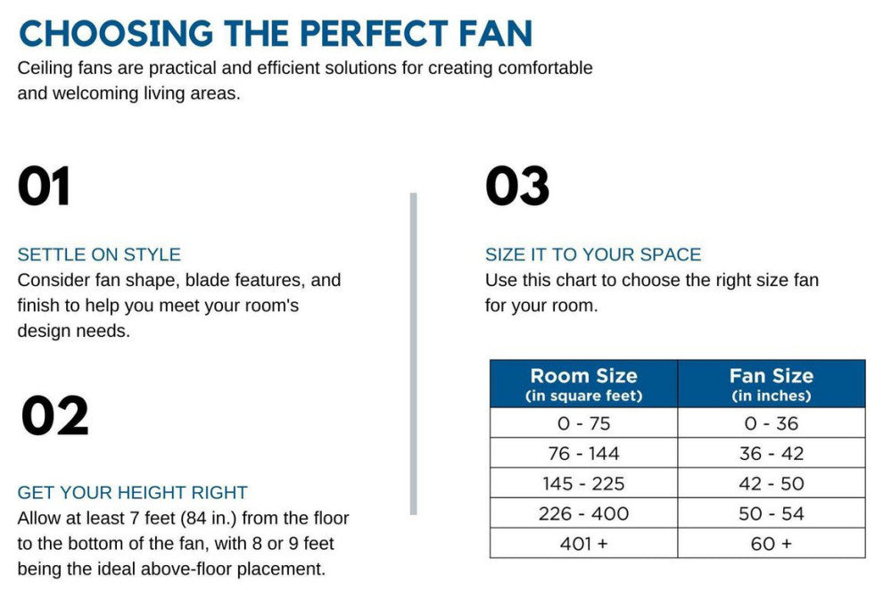 Airpro Builder 42" 5-Blade Ceiling Fan, White