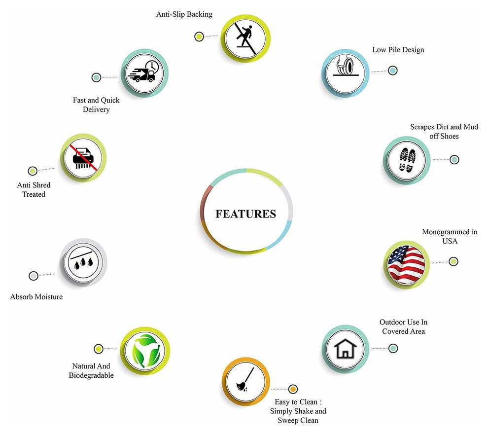 A1HC Black Rubber and Coir Paisley Border Monogrammed Double Doormat, 30"X48", K