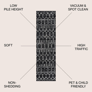 Moroccan HYPE Boho Vintage Diamond Black/Ivory 2 ft. x 14 ft. Runner Rug