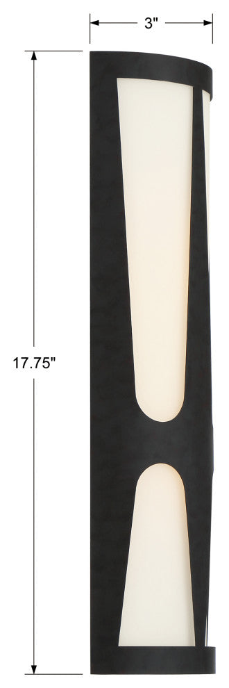 Royston 2 Light Black Wall Mount