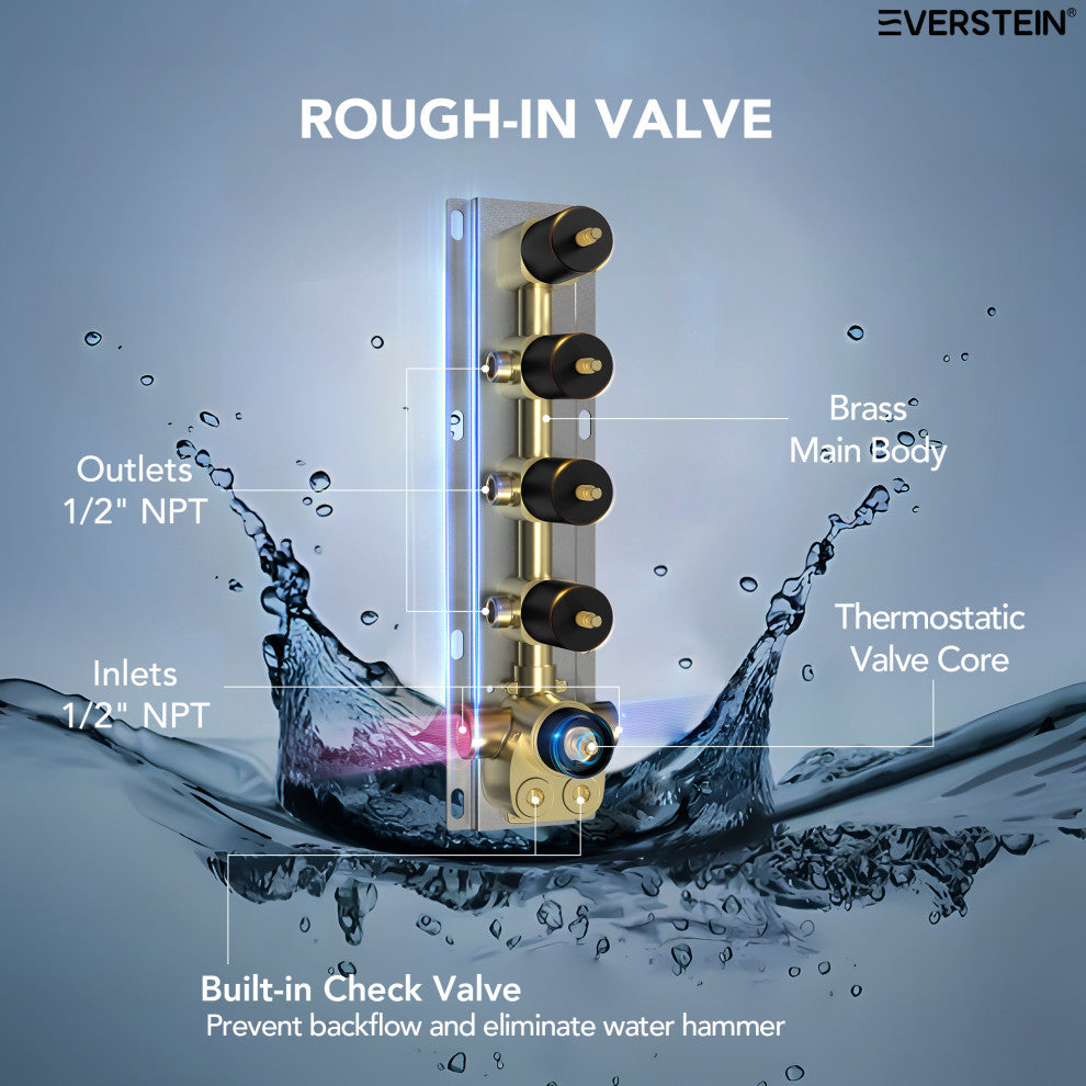Dual Shower Heads 16" Thermostatic Shower System With Body Jets, Matte Black