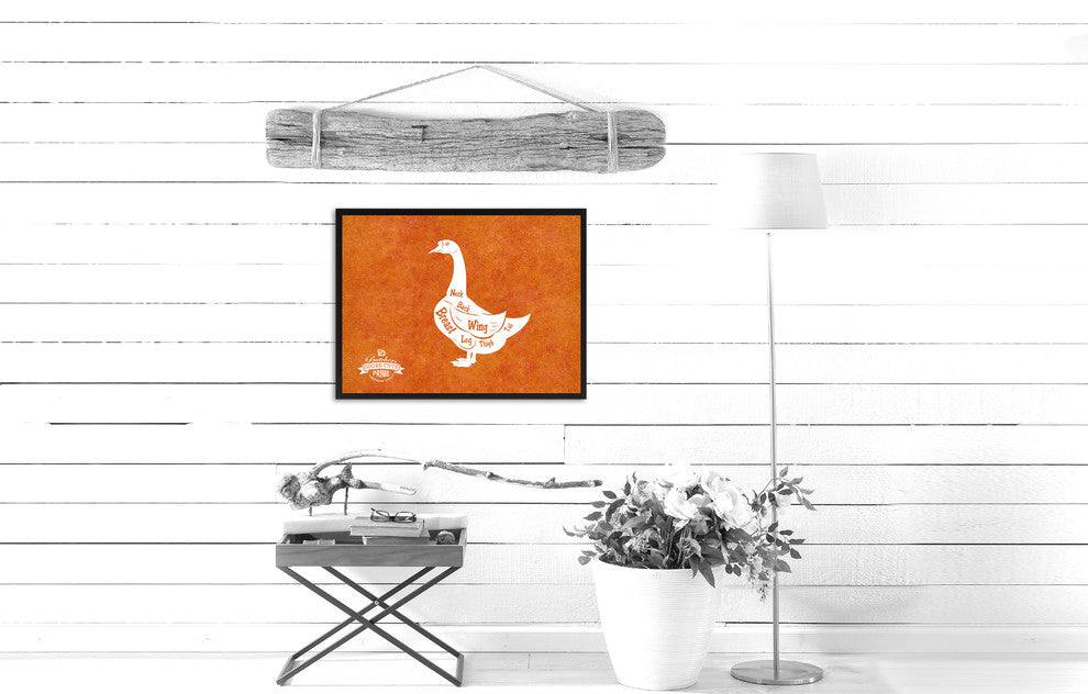 Goose Meat Cuts Butchers Chart Print on Canvas with Picture Frame, 13"x17"