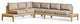 Seneca Falls 5-Piece Patio Sectional, Cast Oasis