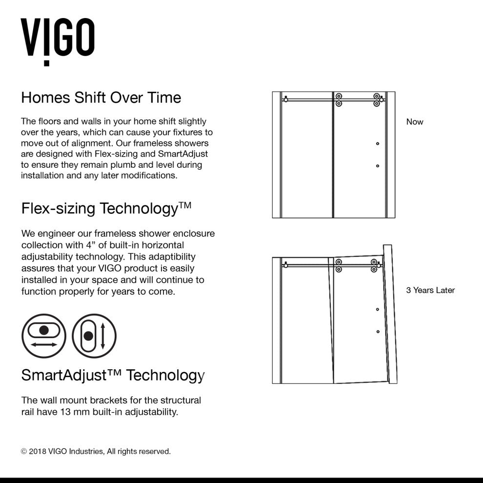 VIGO Elan 56" to 60" W x 66" H Frameless Sliding Tub Door, Matte Black, Clear Glass