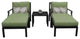kathy ireland Madison Ave. 5 Piece Aluminum Patio Furniture Set 05b, Forest