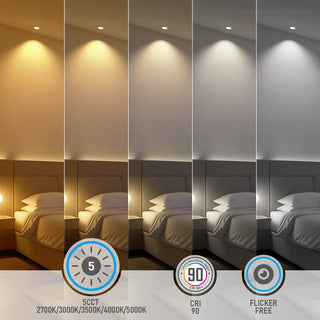 24 Pack 4 Inch 5CCT LED Recessed Light, CRI 90, Ultra-Thin Downlight, Dimmable