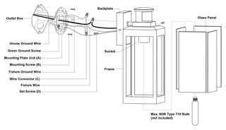 Vaxcel Lighting T0708 Kinzie 18" Tall Dusk-to-Dawn Photocell Wall - Textured