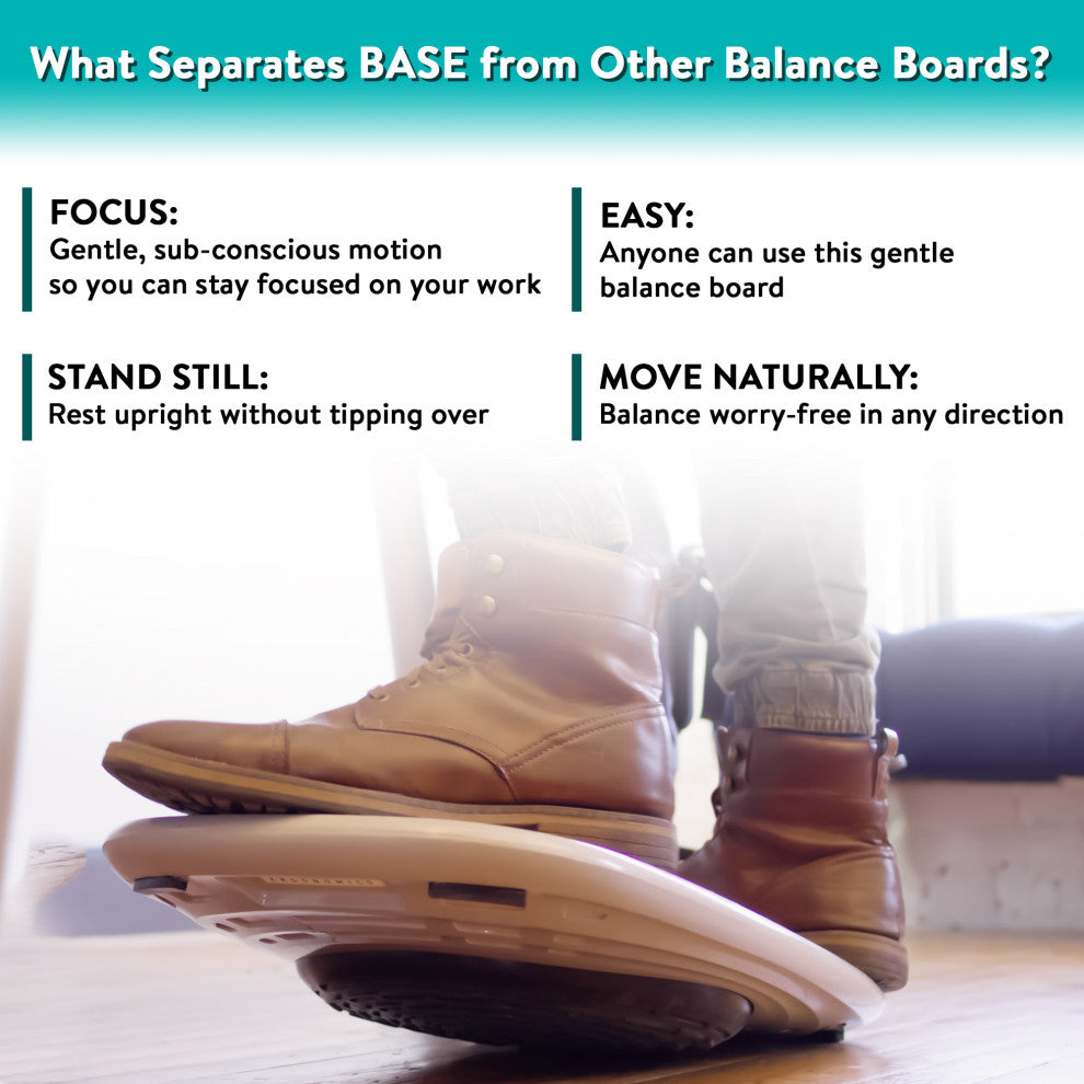 Base Balance, Stability Board Active Standing Desk Wobble Platform Trainer