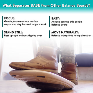 Base Balance, Stability Board Active Standing Desk Wobble Platform Trainer