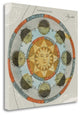 "Solar Calendar" By Sue Schlabach, Giclee Print on Gallery Wrap Canvas