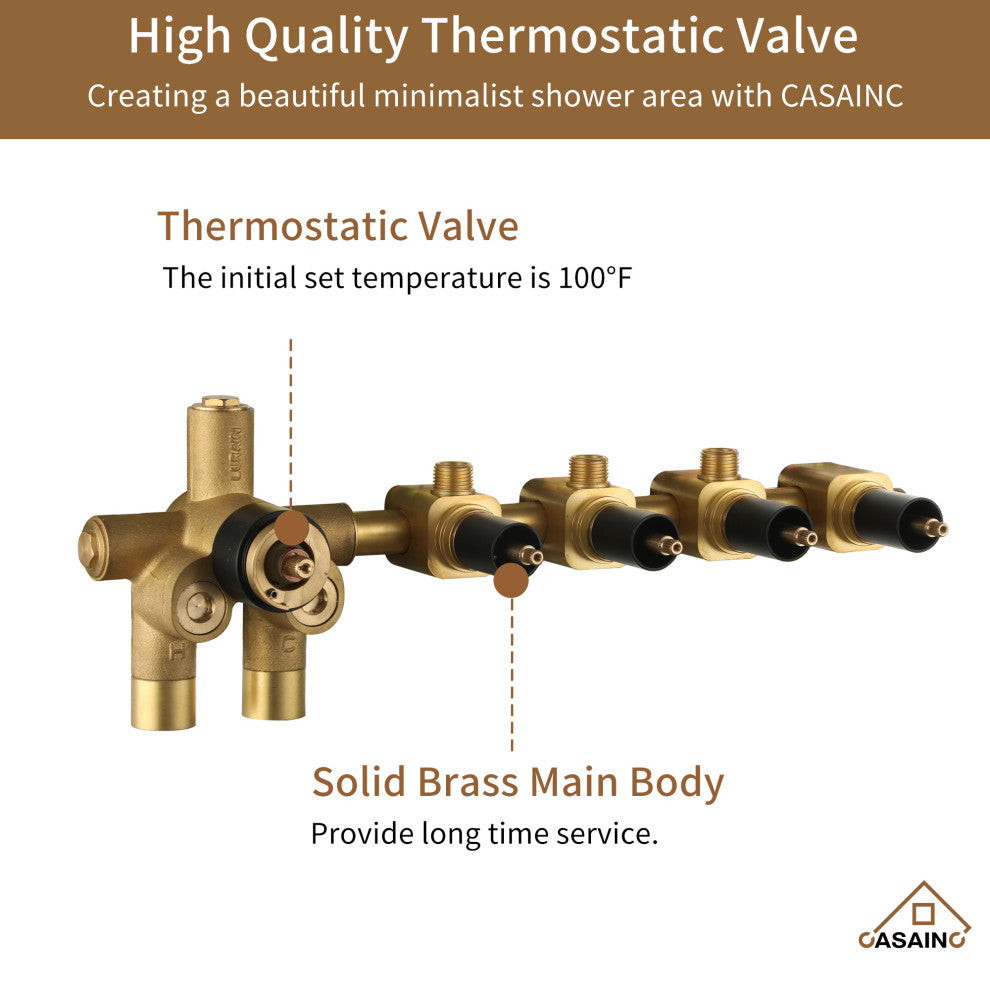 16 Inch Luxury Thermostatic Shower System, Matte Black
