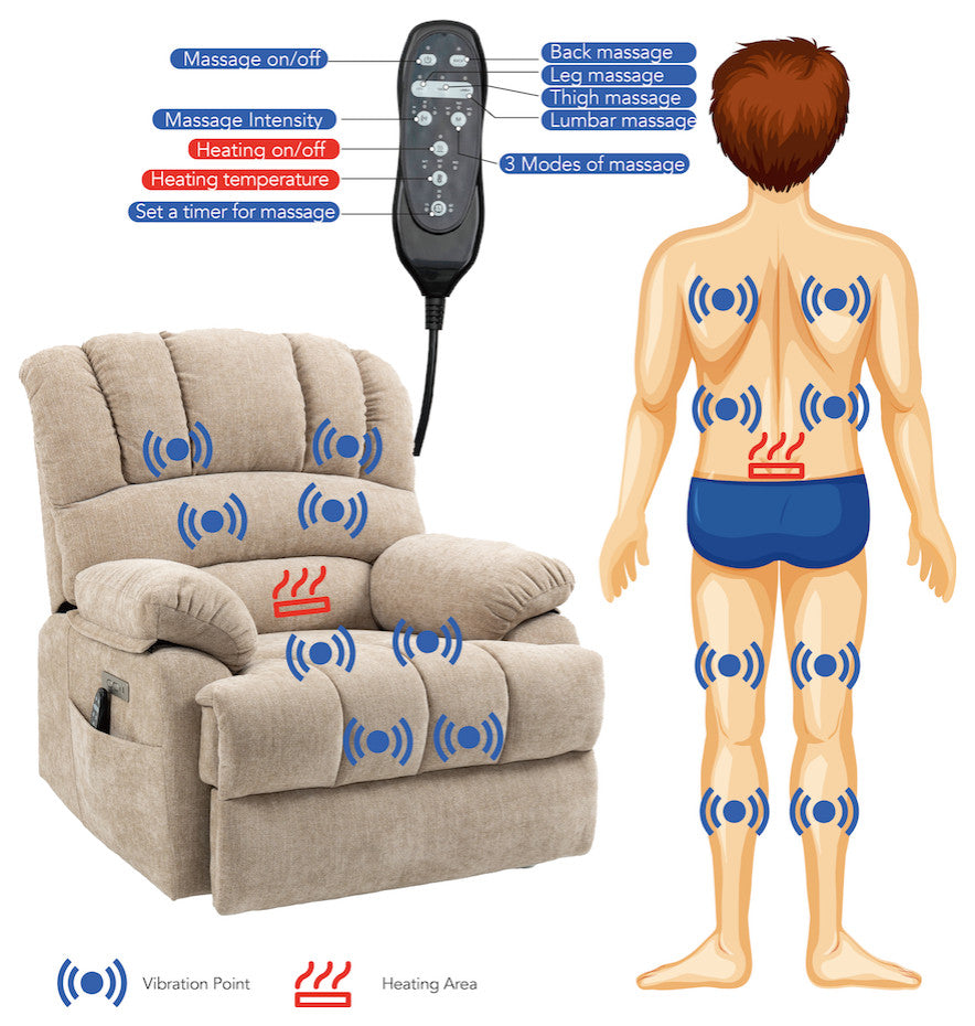 Power Lift Recliner Chair with Massage and Heat Function, 8-Point Vibration, Beige