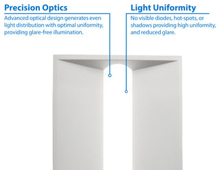 TAC Select Series 2x4 Architectural LED Troffer