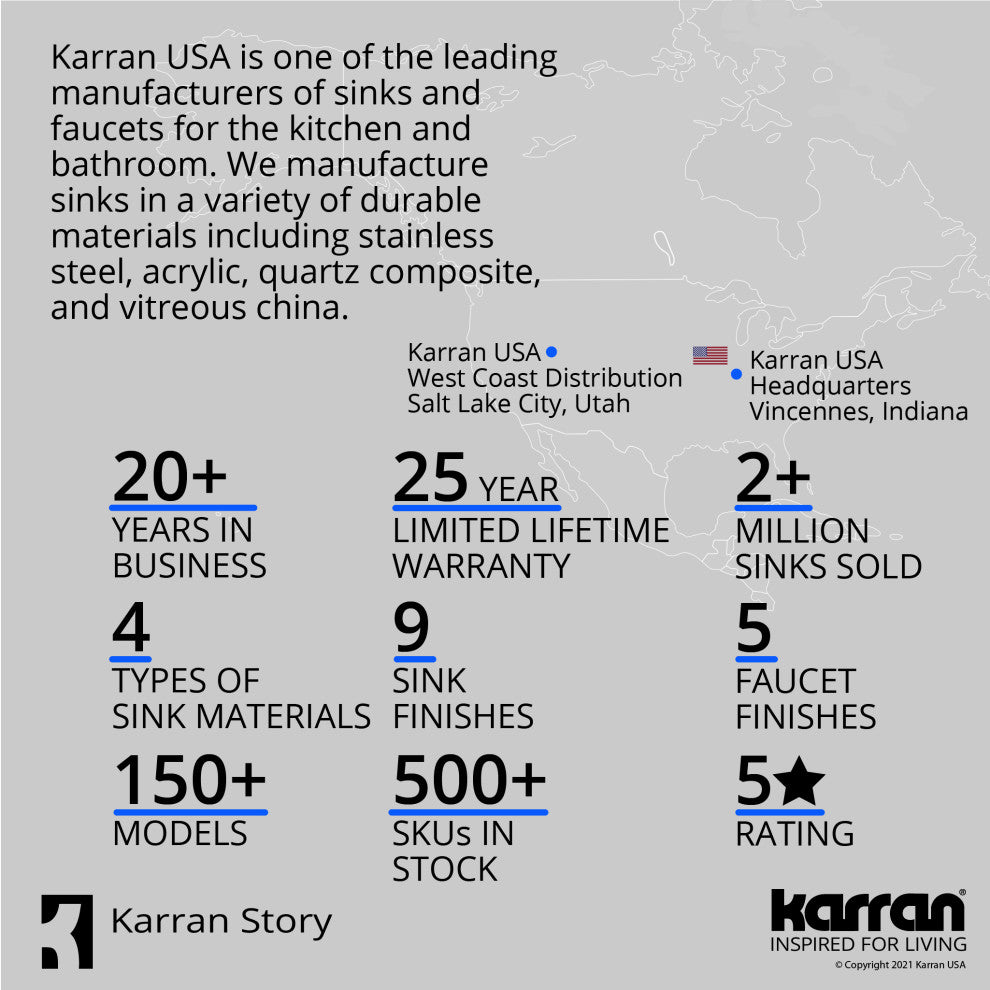 Karran 33" Top Mount Double Equal Bowl Quartz Kitchen Sink Kit, Grey