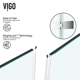 VIGO Monteray 32"D x 48"W x 79"H Frameless Hinged Shower Enclosure, Chrome, Left Base