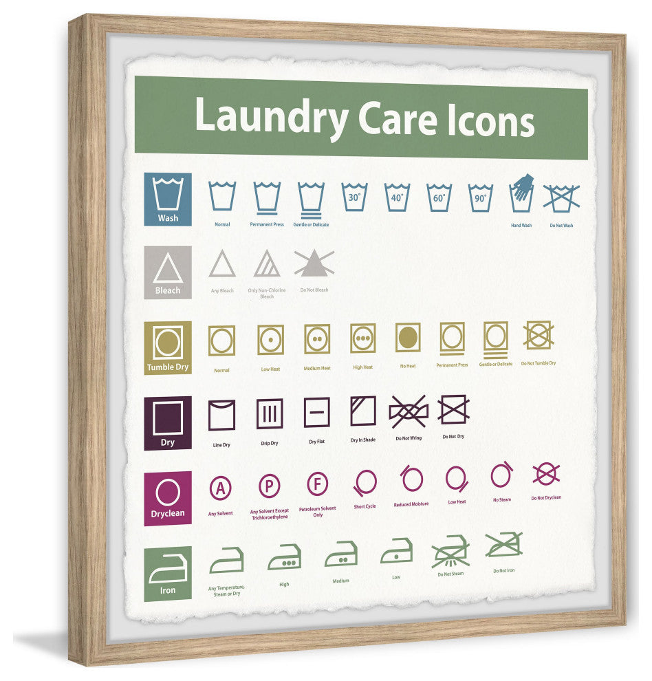 "Laundry Care Icons" Framed Painting Print, 18x18
