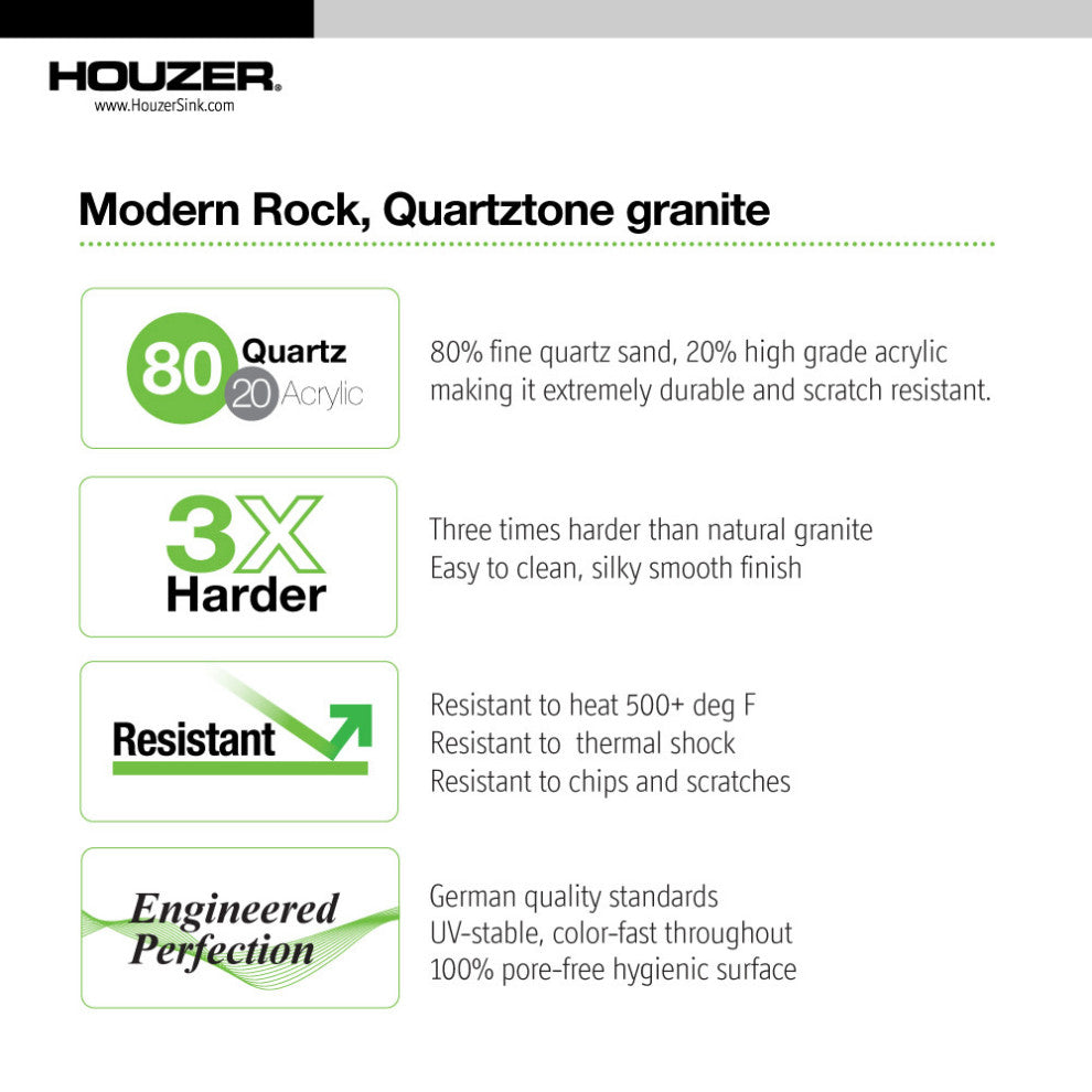 Houzer E-100 Quartztone 15-3/4" Undermount Single Basin Granite - Cloud