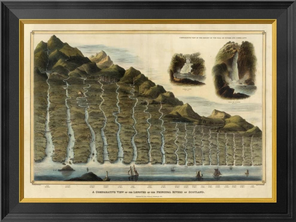 "Length of the Rivers of Scotland, 1832" Framed Canvas Giclee, 26"x20"