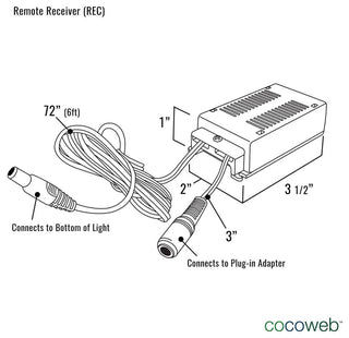 43" Tru-Slim Gallery Light, Satin Nickel With Plug-in and Remote