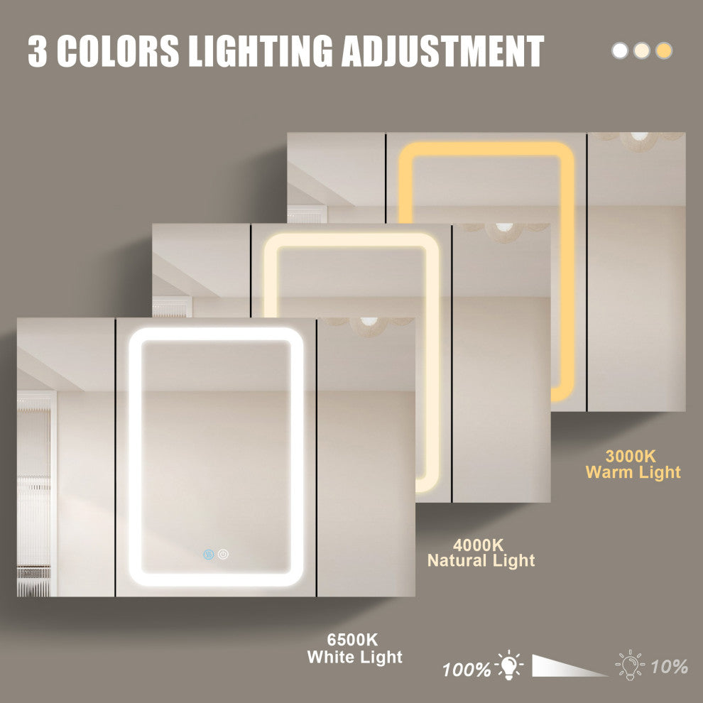 40 in.W x 30 in. H Aluminum Surface Mounted LED Medicine Cabinet with Mirrors