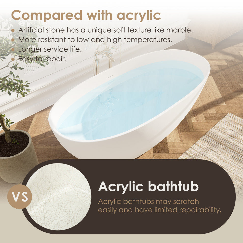 Euston Flatbottom Freestanding Solid Surface Soaking Bathtub, Matte White, 65inch