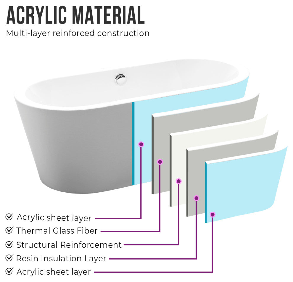 Vanity Art Freestanding Acrylic Bathtub, White, Large