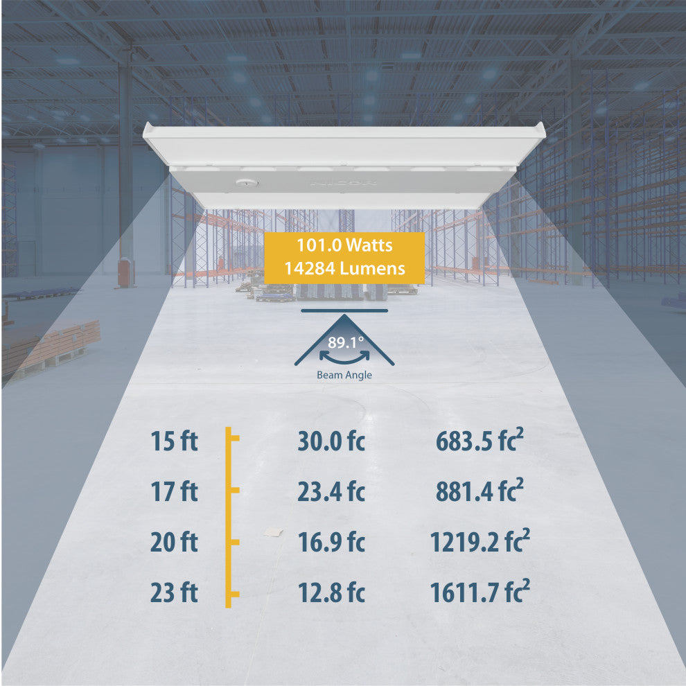 HML1 110-Watt Linear LED High Bay, 5000k, 101