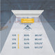 HML1 110-Watt Linear LED High Bay, 5000k, 101