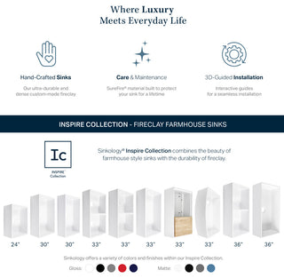 Austen Matte Black Fireclay 36" Single Bowl Farmhouse Undermount Kitchen Sink