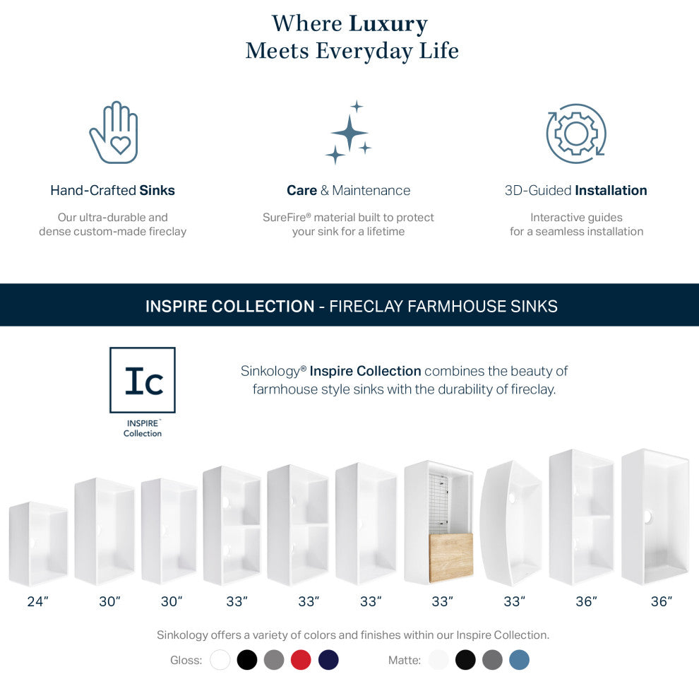 Austen Matte Black Fireclay 36" Single Bowl Farmhouse Undermount Kitchen Sink