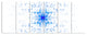 Blue Butterfly Outline on White, Abstract Wall Art Canvas, 70"x28", 6 Panels
