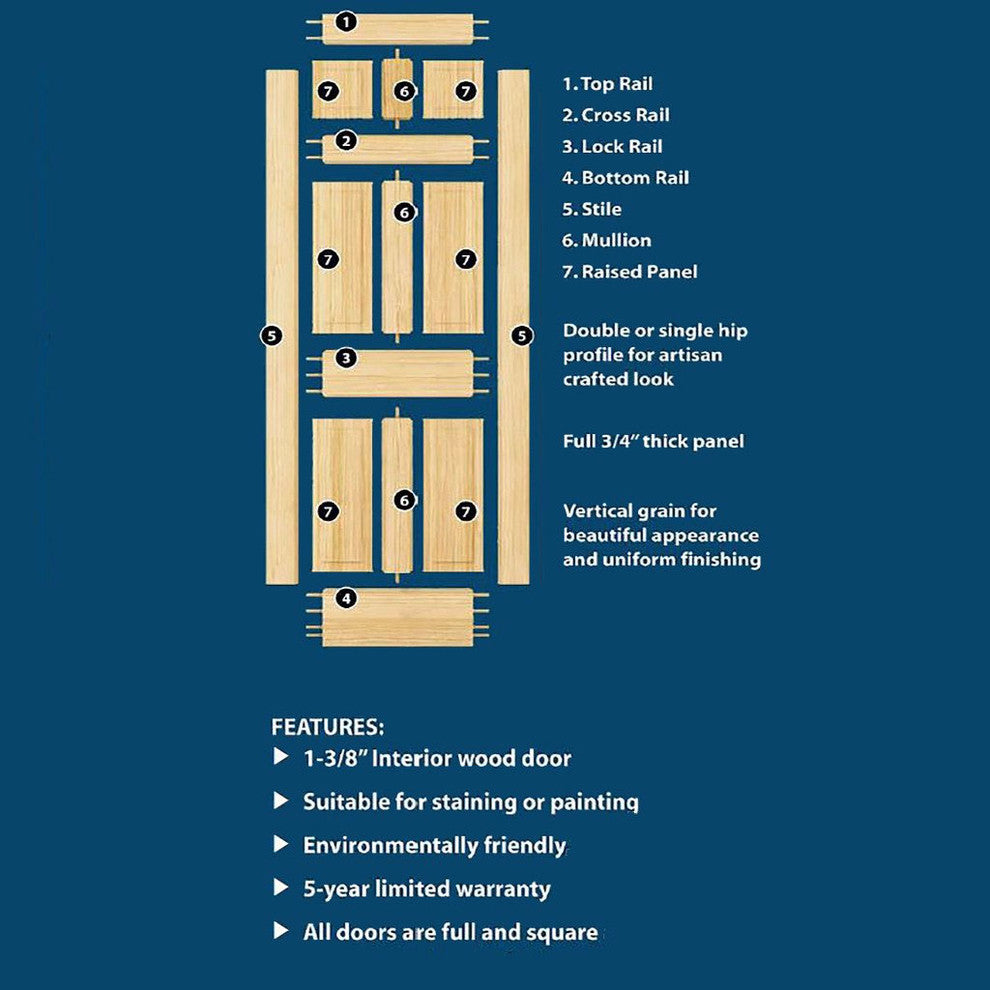 Interior Door, Colonial 2-Panel, Square, 1.375"x32"x80"