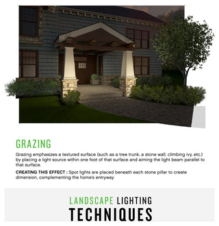 Hinkley Accent Spot Lumacore 120V Variable Output Led 2700K Spot 120V, Bronze