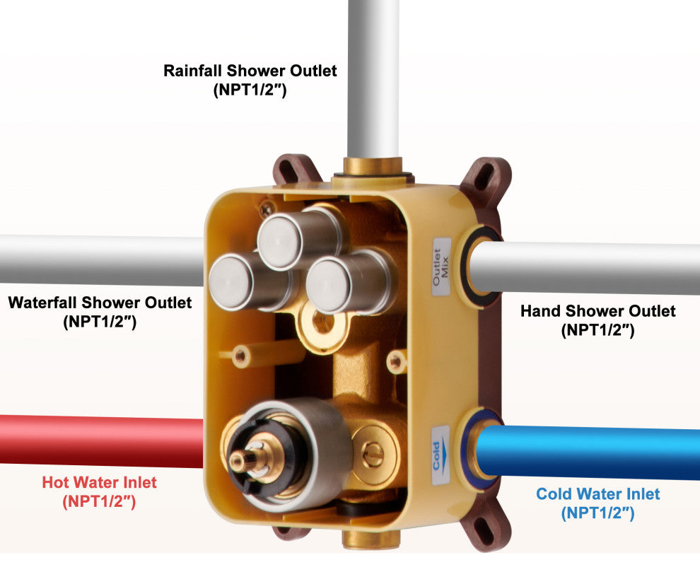 22" Luxury Shower System Set with 3 Way Thermostatic Faucet, Brushed Nickel