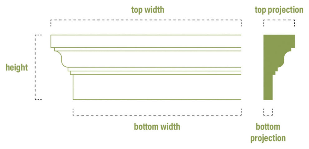 116" Bottom Width x 122" Top Width Classic Crosshead